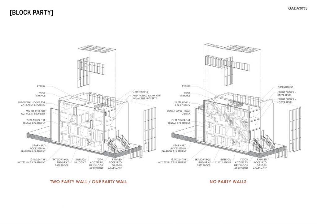 Block Party by Dattner Architects - Sheet2