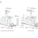 Block Party by Dattner Architects - Sheet2
