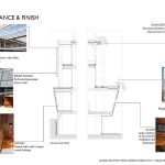 Corujas Building by FGMF Architects - Sheet1