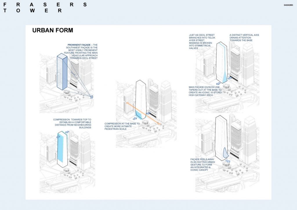 Frasers Tower by DP Architects Pte Ltd - Sheet1
