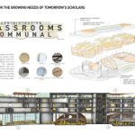 La Salle Academic Complex by CAZA - Sheet1
