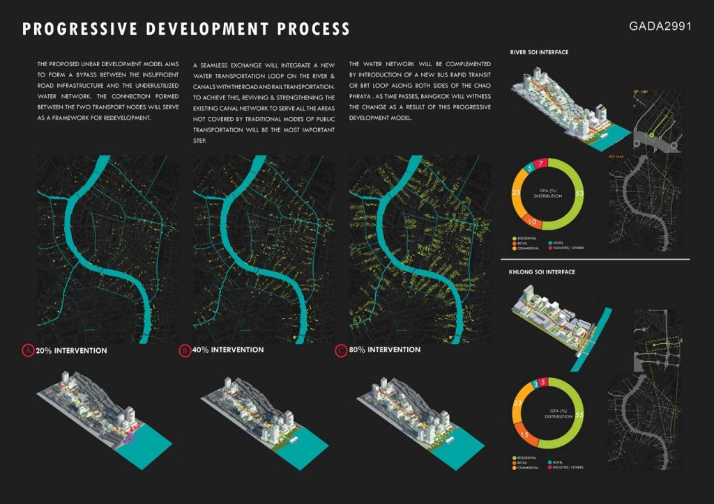 Poroscity by STUDIO BRICS - Sheet1