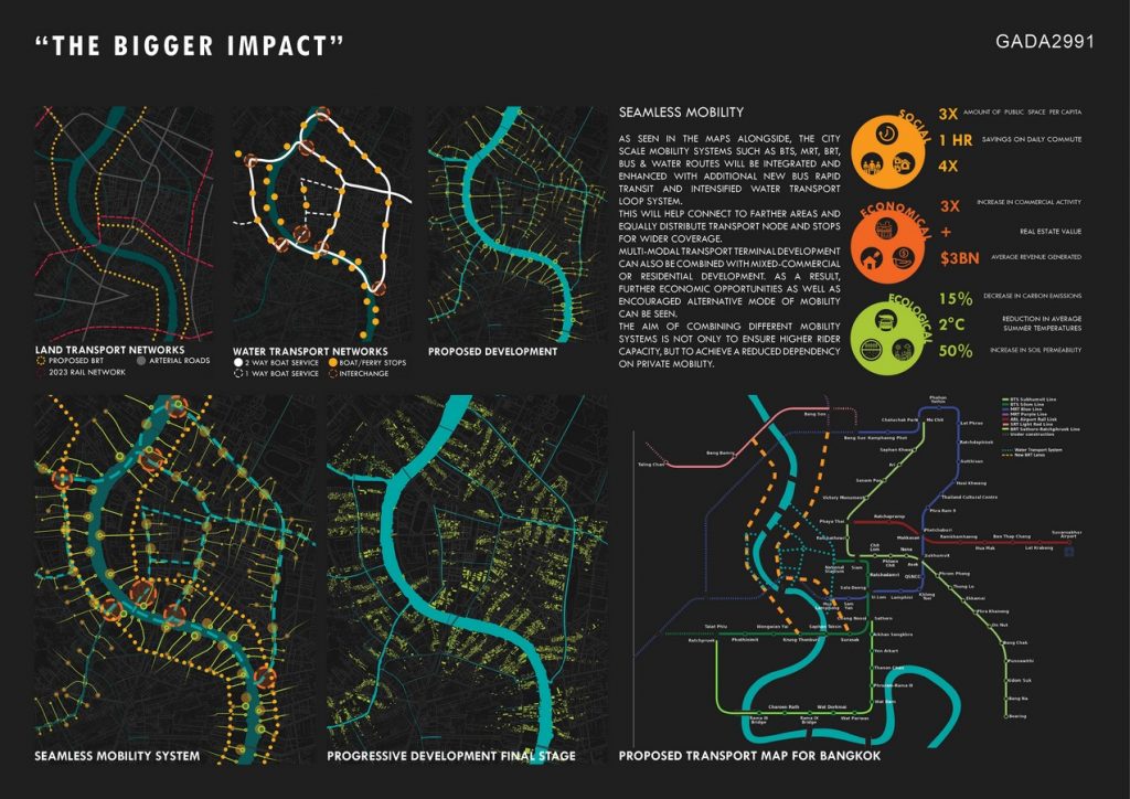 Poroscity by STUDIO BRICS - Sheet2