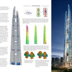Signature Tower One by Adrian Smith + Gordon Gill Architecture - Sheet3