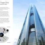 Signature Tower One by Adrian Smith + Gordon Gill Architecture - Sheet6