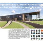Alief Neighborhood Center | Government Sector (Houston) - Sheet3