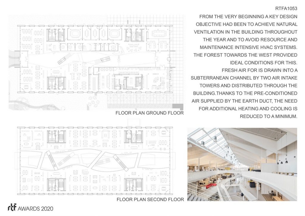 Alnatura Campus | haascookzemmrich - Sheet3