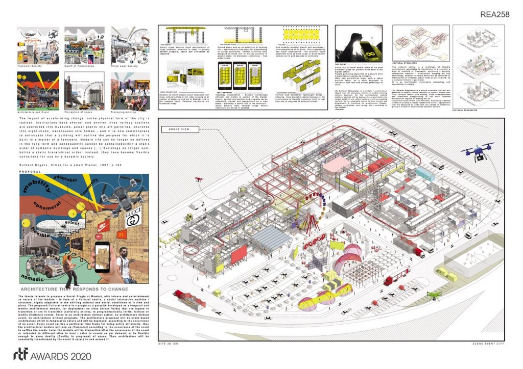 Architecture that Responds to CHANGE A Social Plug-in Nikhil Anand Kalambe - Sheet2