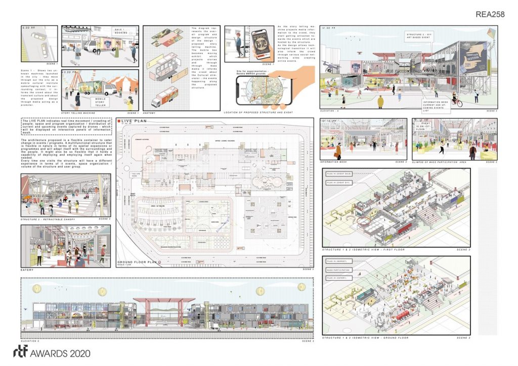 Architecture that Responds to CHANGE A Social Plug-in Nikhil Anand Kalambe - Sheet3