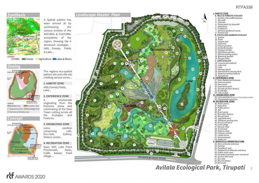 Avilala Ecological Park | Ravikumar and Associates - Sheet3