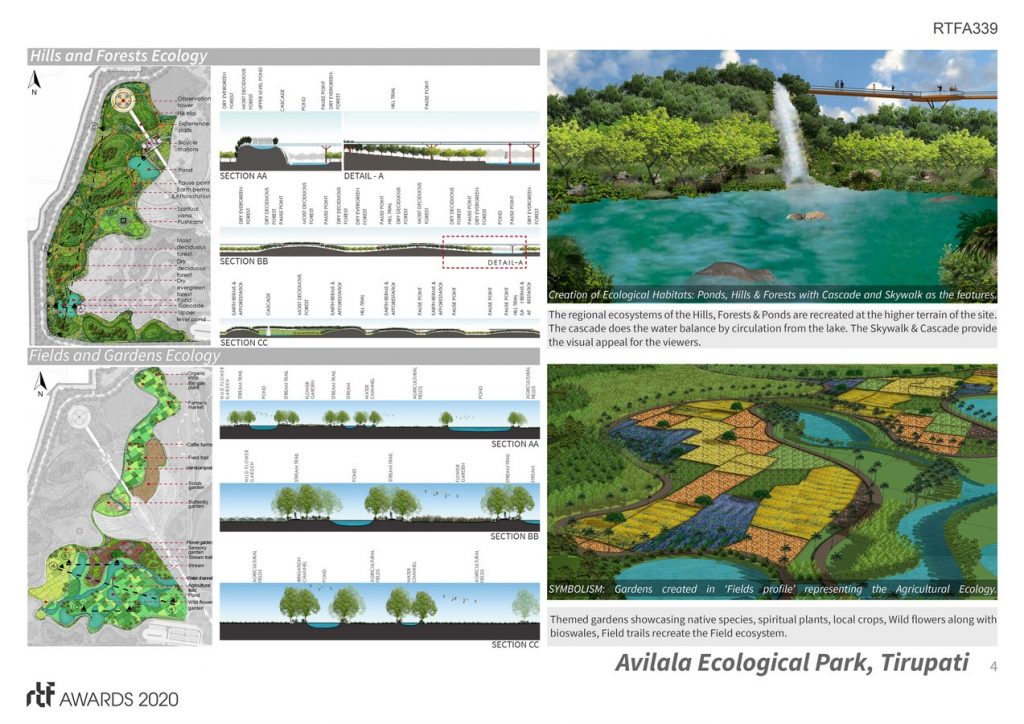 Avilala Ecological Park | Ravikumar and Associates - Sheet4