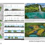 Avilala Ecological Park | Ravikumar and Associates - Sheet4