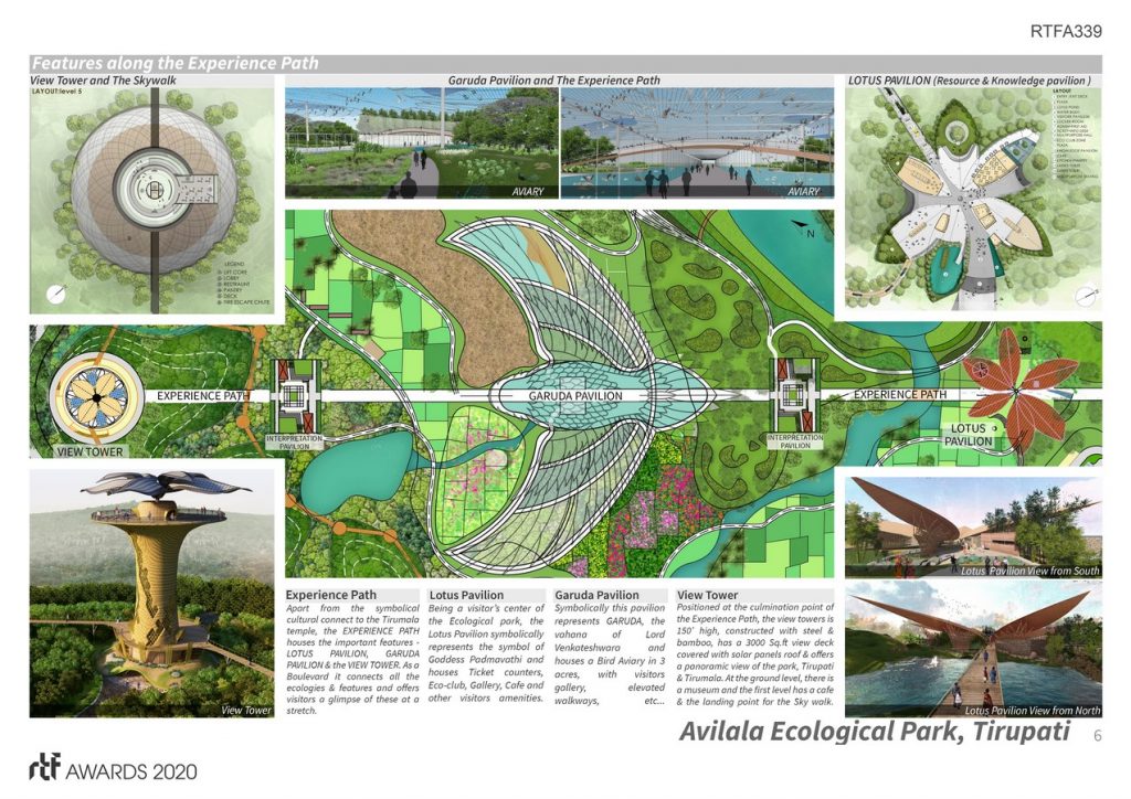 Avilala Ecological Park | Ravikumar and Associates - Sheet6
