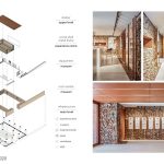 BIOAROMA - MUSEUM & EXPERIENCE STORE | KAAF I Kitriniaris Associates Architecture Firm - Sheet4