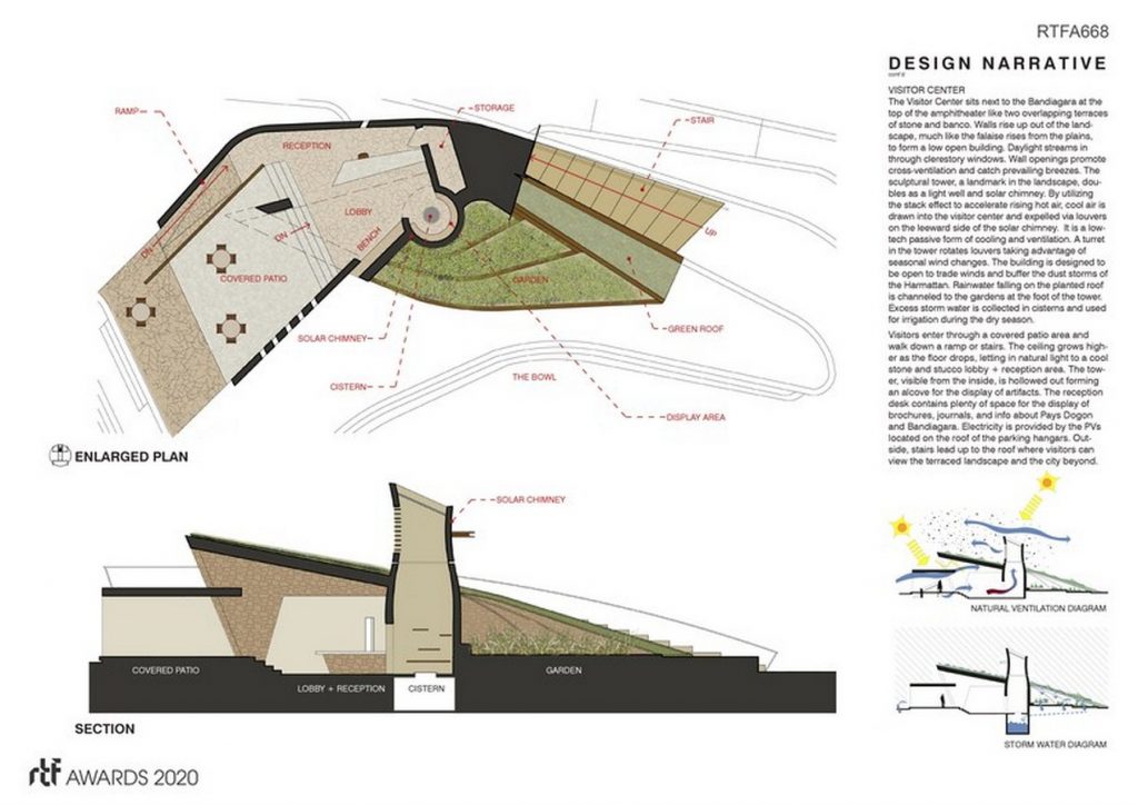 Dogon Culture Visitors Center + Trail | ISTUDIO Architects - Sheet5