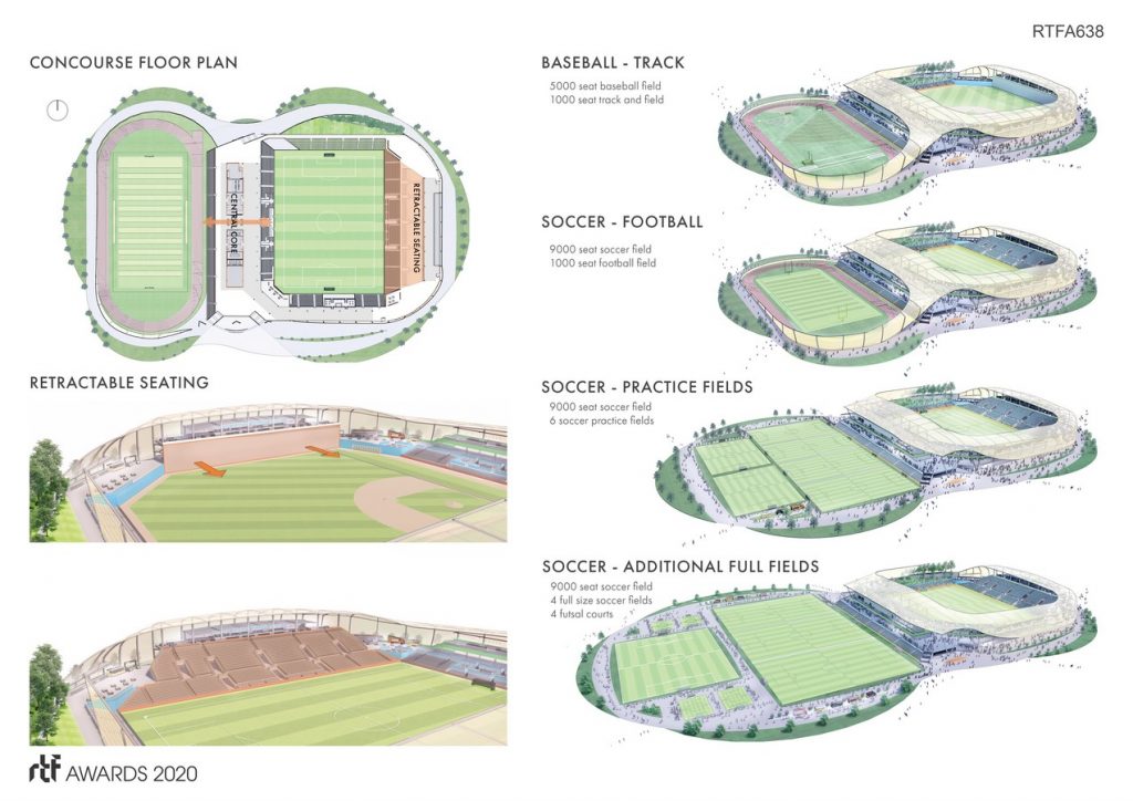 Future Stadia | Pendulum - Sheet1