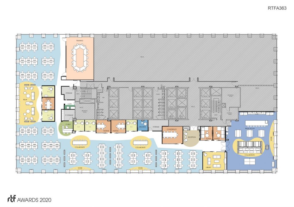 OpenTable | Venture Architecture - Sheet4