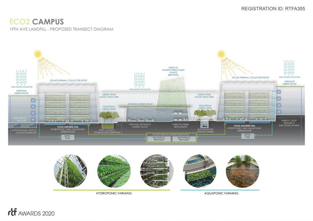 RIO ECO2 VENTURE | KRAUSE - Architecture + Interiors - Sheet4