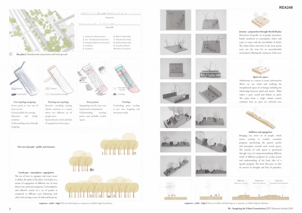 Re-Imagining the Urban Crematorium | Shravan - Sheet1