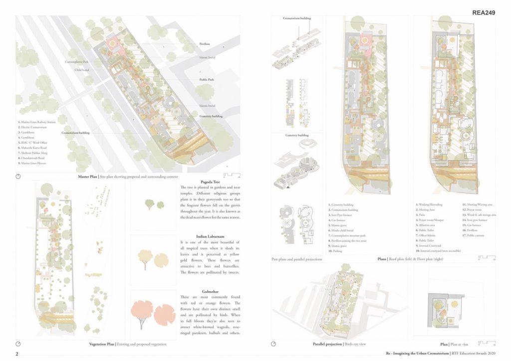 Re-Imagining the Urban Crematorium | Shravan - Sheet2