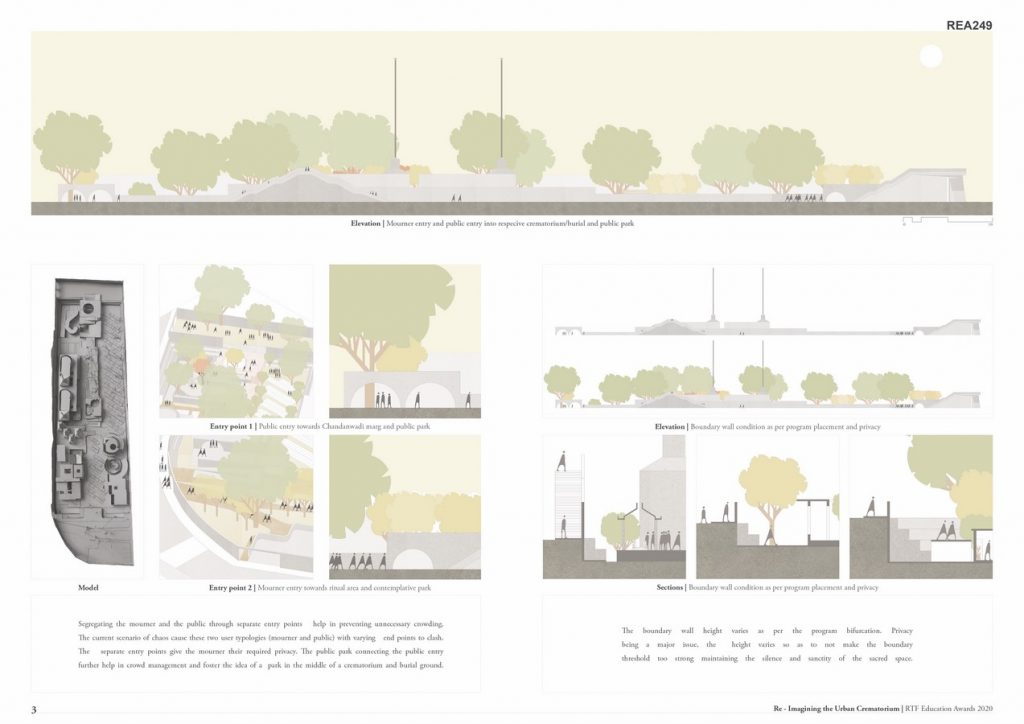 Re-Imagining the Urban Crematorium | Shravan - Sheet3