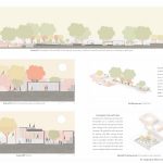Re-Imagining the Urban Crematorium | Shravan - Sheet6
