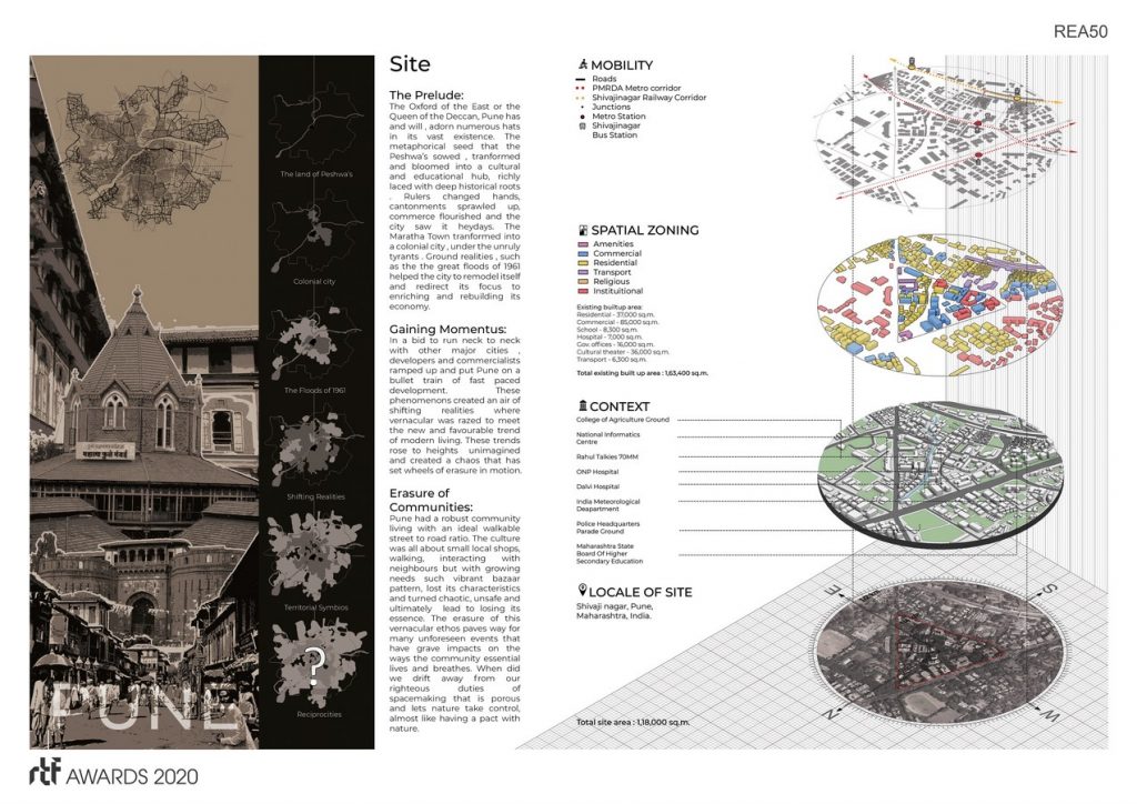 Rebirth of Architecture : Vertical neighbourhood : 2100 | Bhairumal - Sheet3