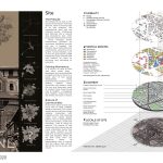 Rebirth of Architecture : Vertical neighbourhood : 2100 | Bhairumal - Sheet3