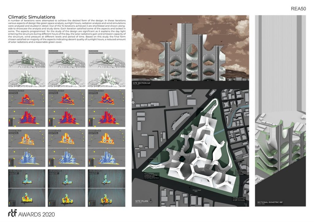 Rebirth of Architecture : Vertical neighbourhood : 2100 | Bhairumal - Sheet4