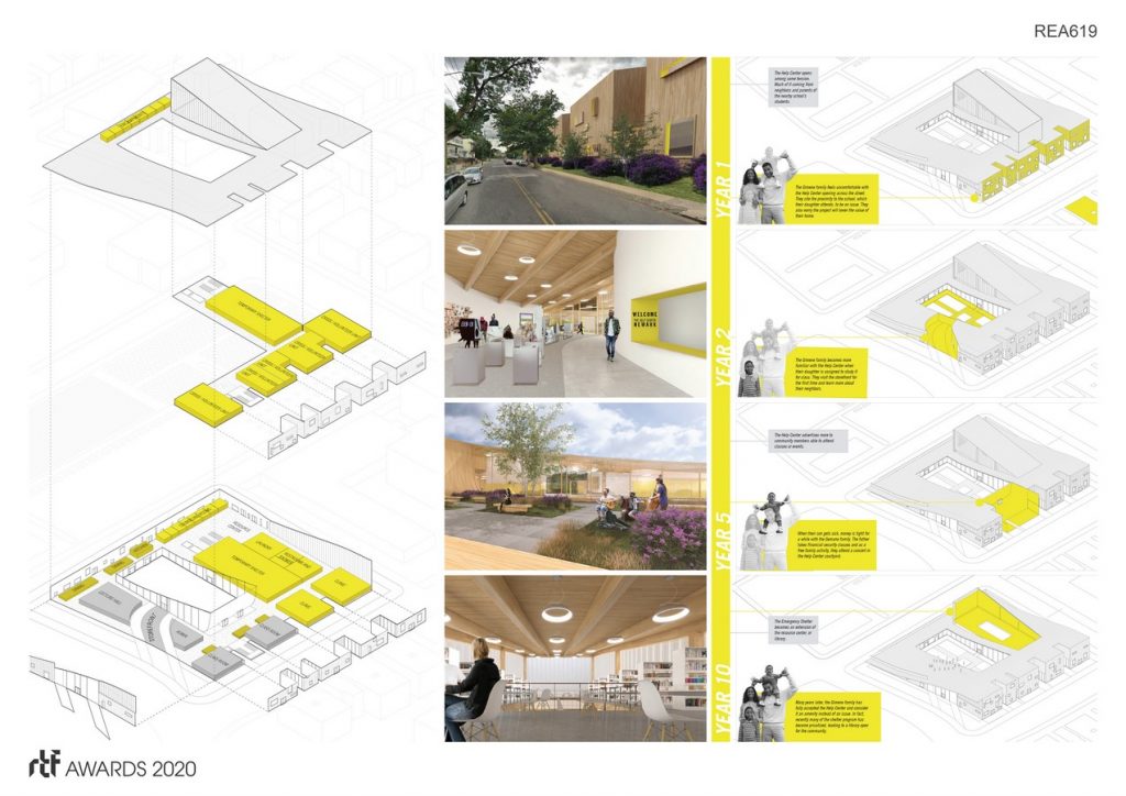 Shelter(ed) - Alternative Shelter Design and Urban Framework | Samantha - Sheet3