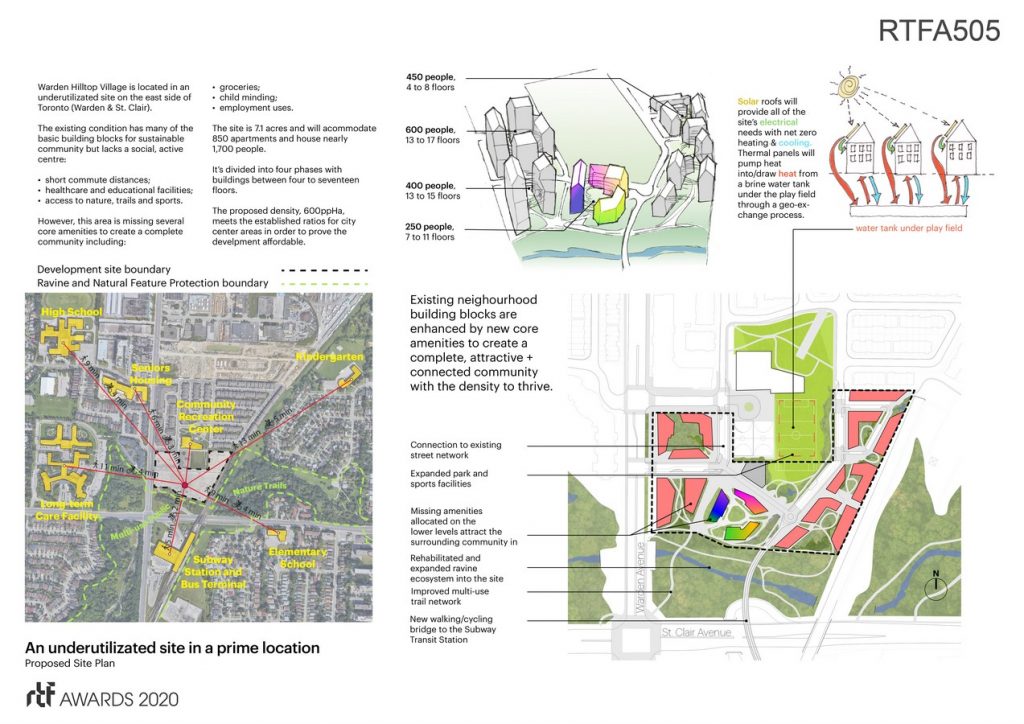 Social Co-housing | Sustainable (A/O Paul Dowsett Architecture Ltd.) - Sheet2