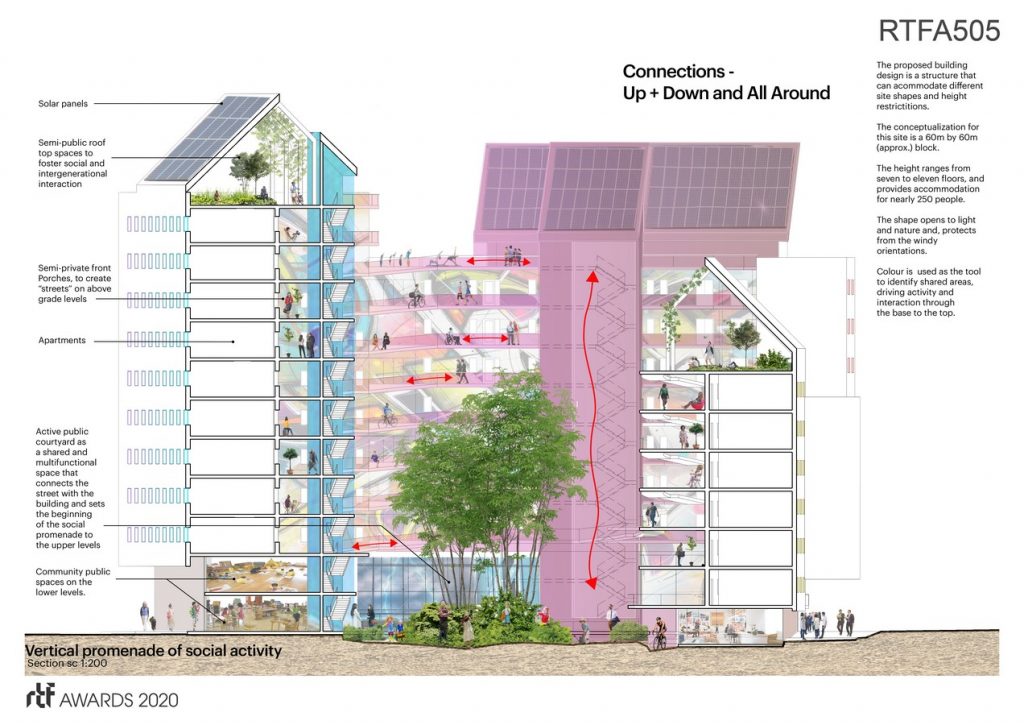 Social Co-housing | Sustainable (A/O Paul Dowsett Architecture Ltd.) - Sheet5