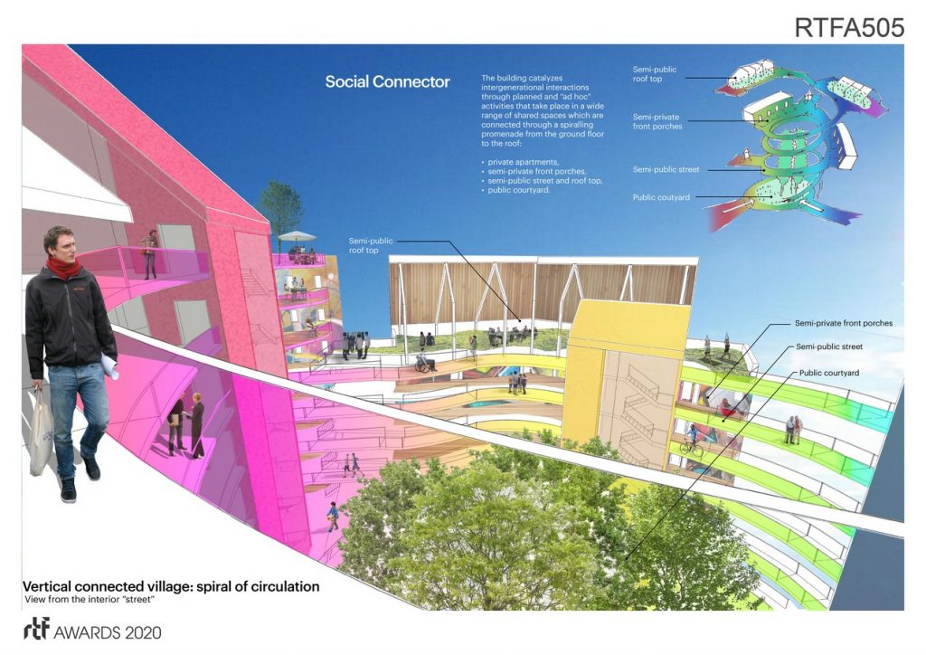 Social Co-housing | Sustainable (A/O Paul Dowsett Architecture Ltd.) - Sheet6