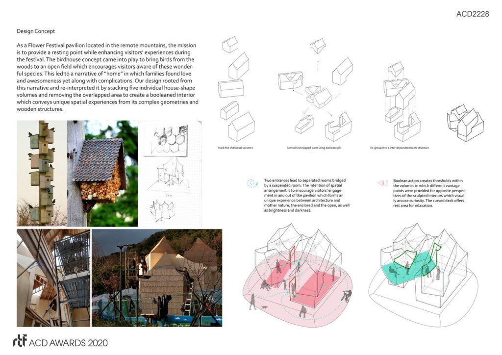 Boolean Birdhouse By Phoebe Says Wow Architects - Sheet3