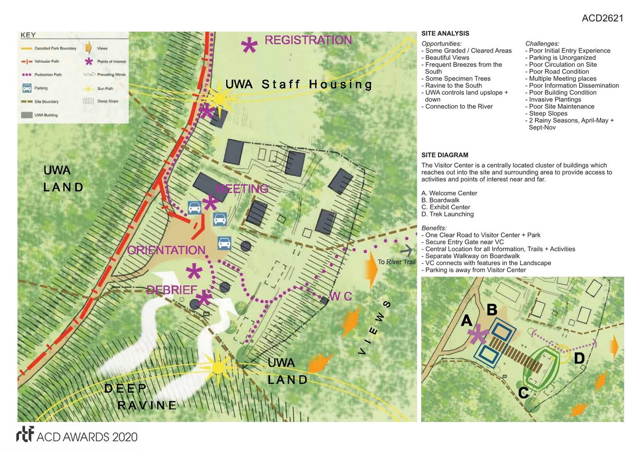 Bwindi Eco-Tourism Center By ISTUDIO Architects - Sheet2