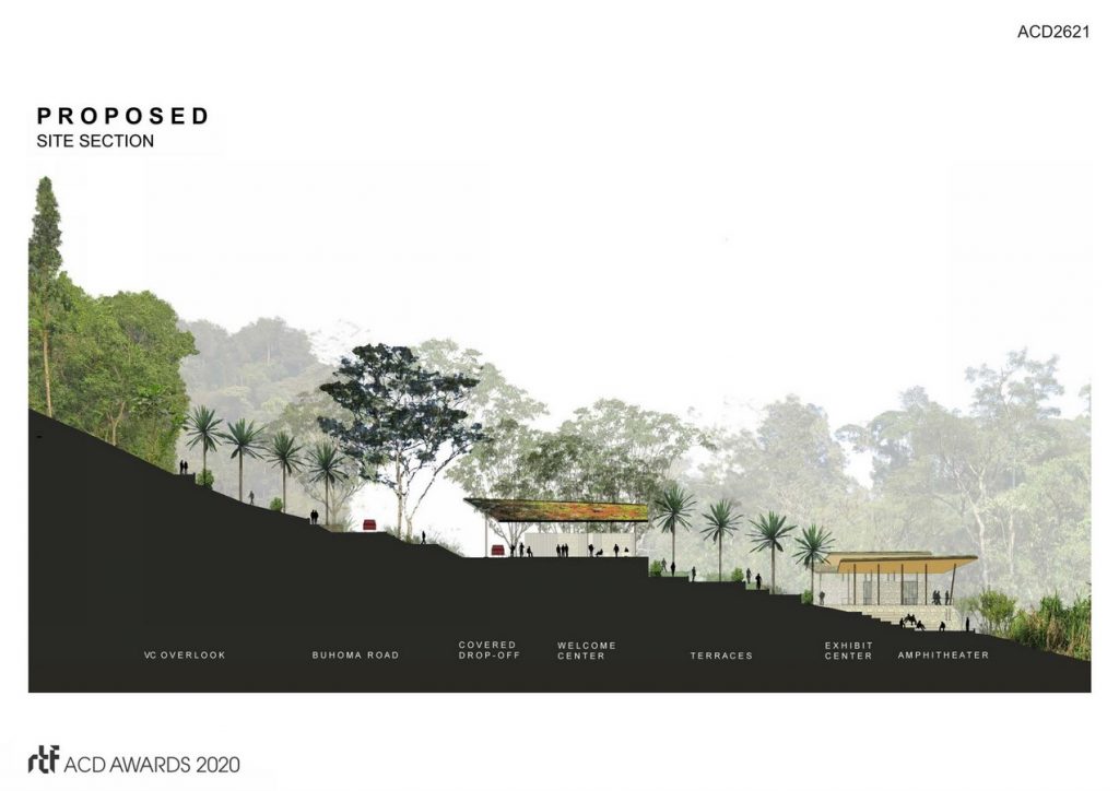 Bwindi Eco-Tourism Center By ISTUDIO Architects - Sheet6