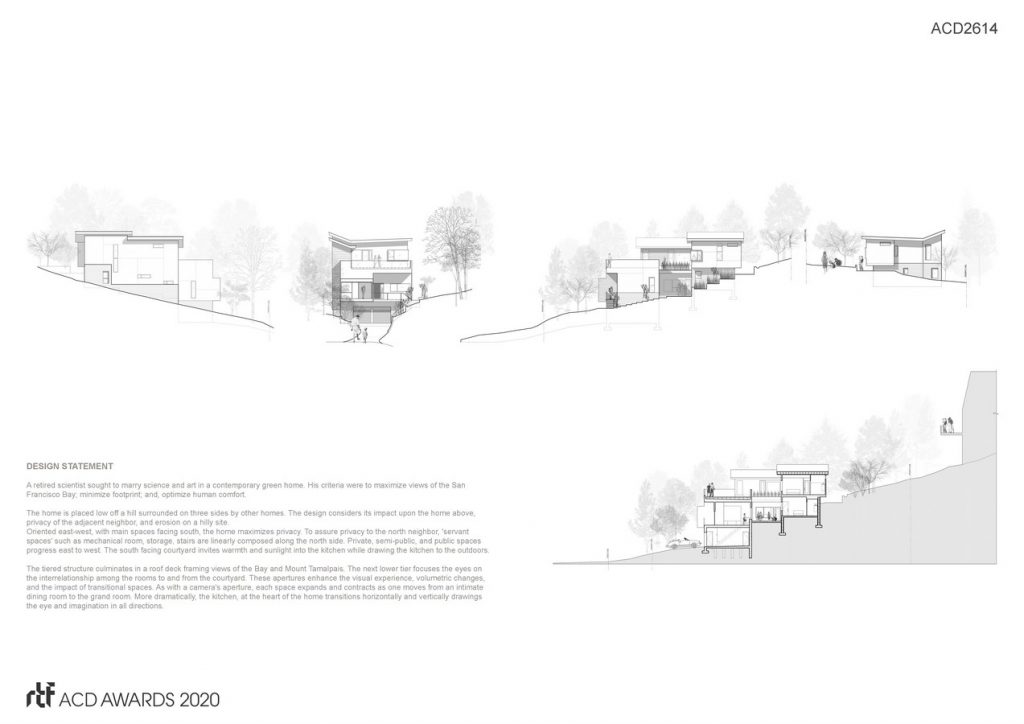 The Clear Residence By tuanle.DESIGN - Sheet2
