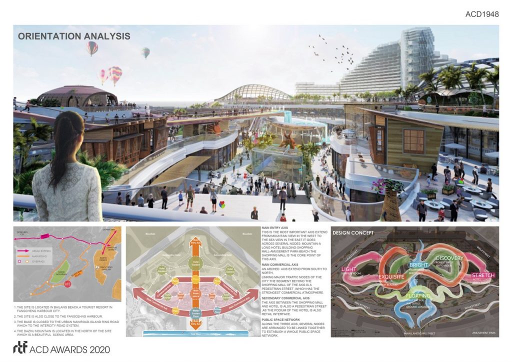 Fangcheng Harbour Bailangtan Shopping Mall By L&P Architects - Sheet2