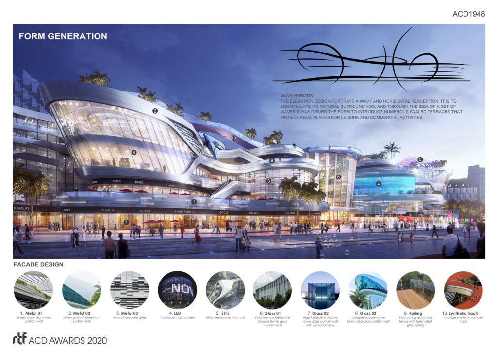 Fangcheng Harbour Bailangtan Shopping Mall By L&P Architects - Sheet6