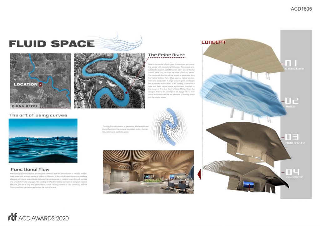 Fluid Space By Kris Lin International Design - Sheet2