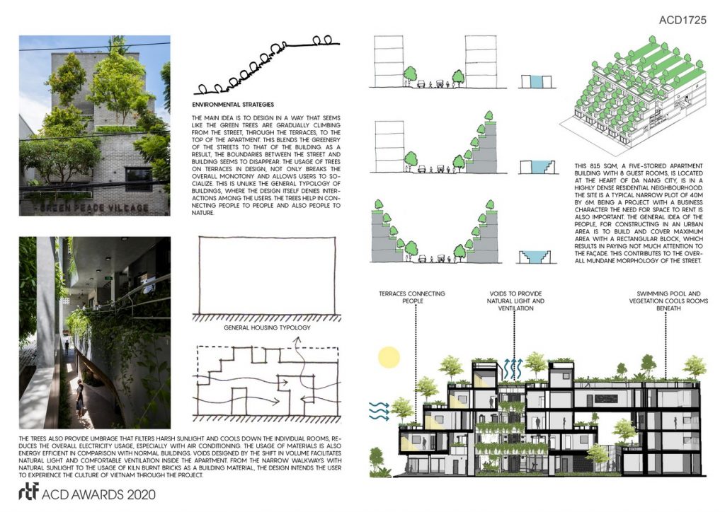 Green Peace Village By Ho Khue Architects (ALPES) - Sheet3