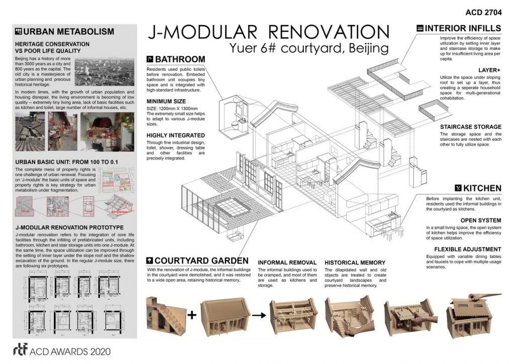 J-modular Renovation: Yuer 6# Courtyard, Beijing By Tsinghua Center for Sustainable Community - Sheet1