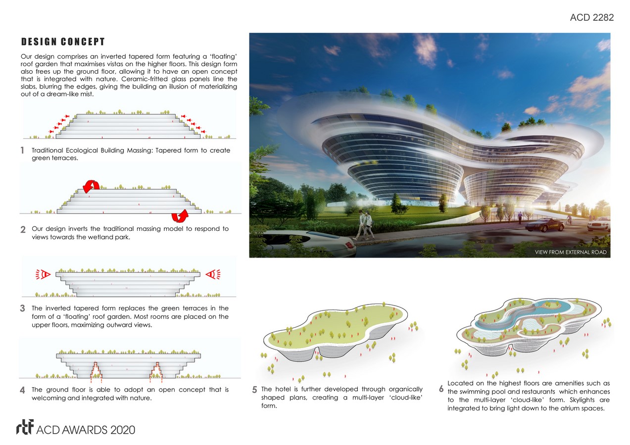Qingdao Hotel Design Concept By Dp Architects Rethinking The Future Awards
