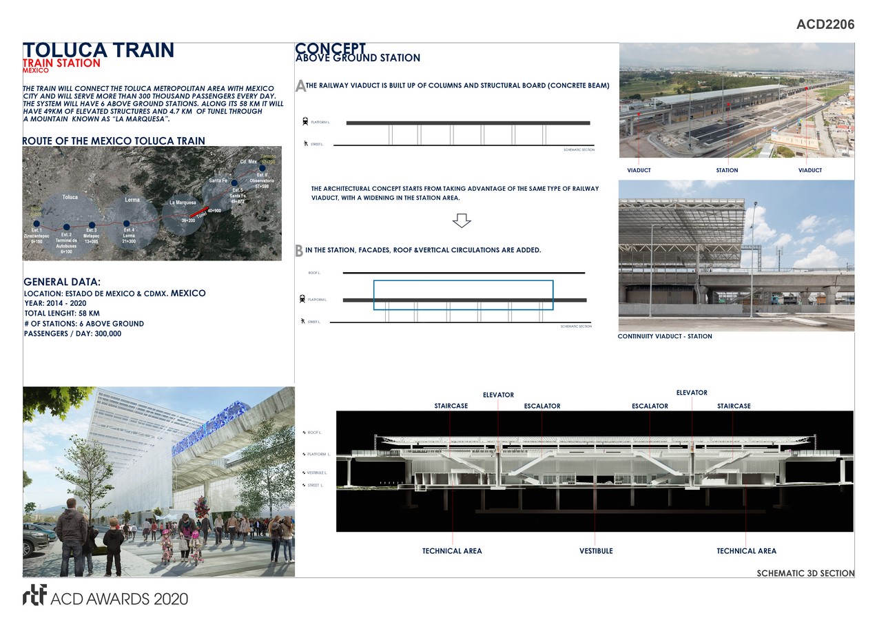 TOLUCA TRAIN TRAIN STATION By SENER Ingenieria y sistemas - Sheet2