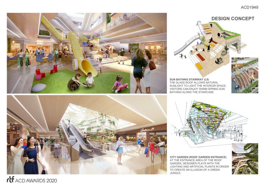 Vanke Wuhan Wulidun Shopping Mall Interior Design By L&P Architects - Sheet4