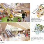 Vanke Wuhan Wulidun Shopping Mall Interior Design By L&P Architects - Sheet4
