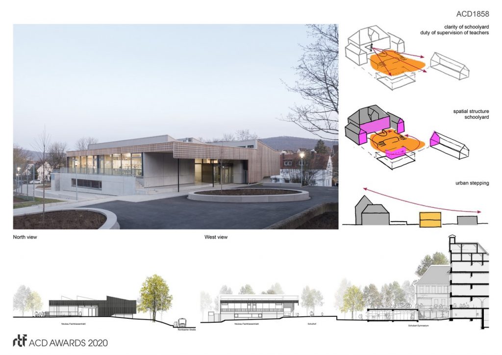 Zero-Energy-School By Liebel/Architekten BDA - Sheet3