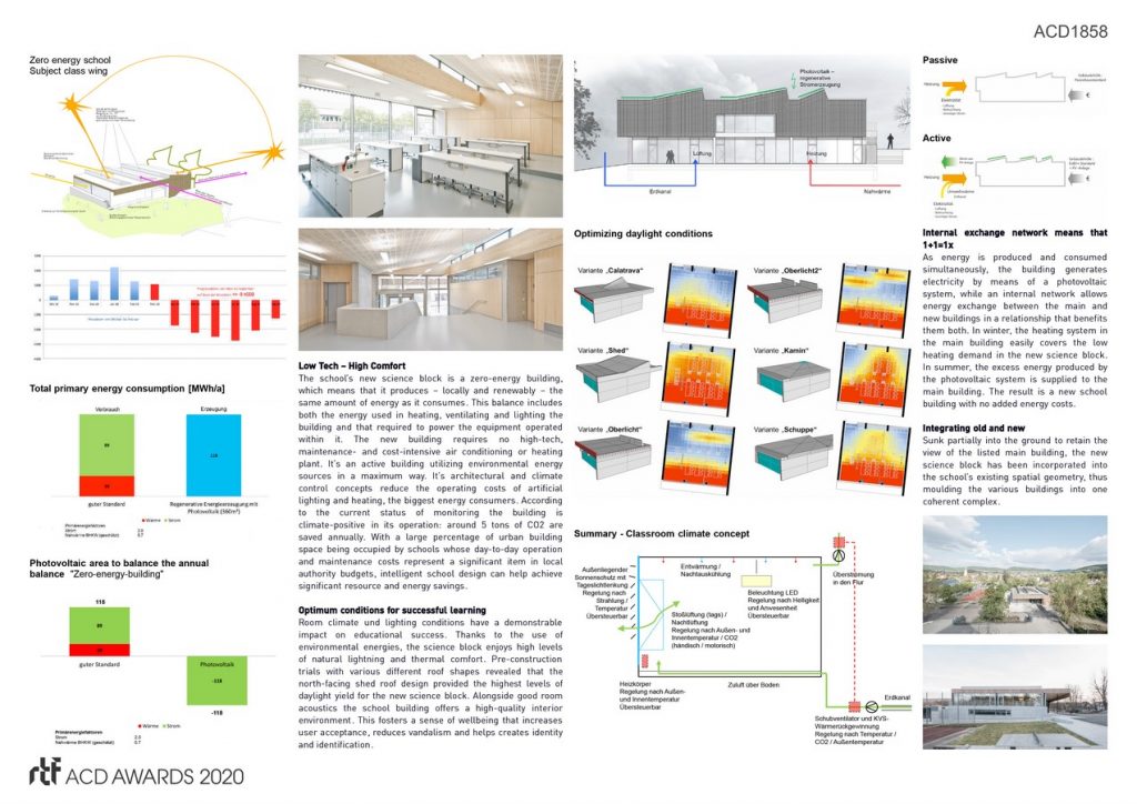 Zero-Energy-School By Liebel/Architekten BDA - Sheet4