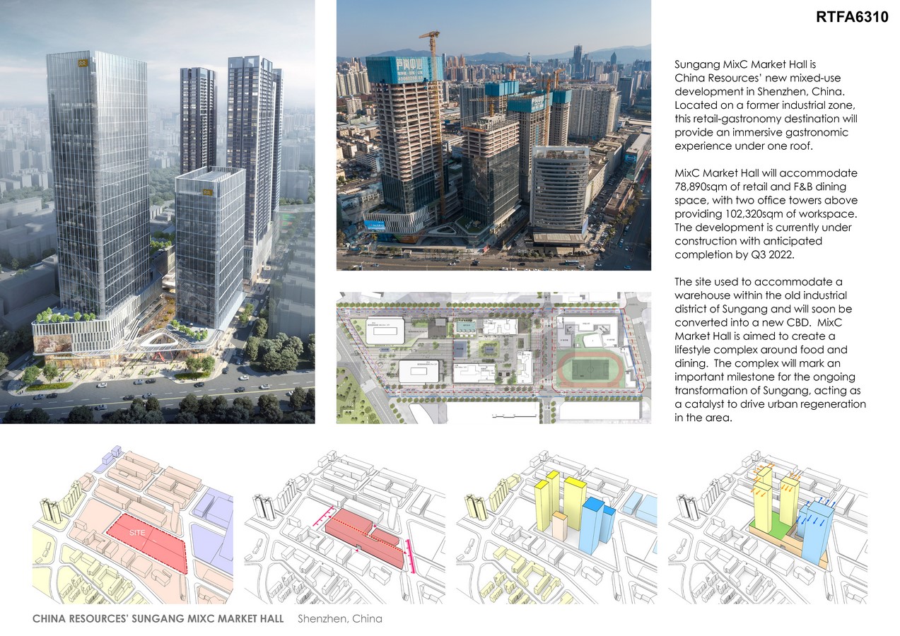 China Resources’ Sungang MixC Market Hall By 10 Design - Sheet3