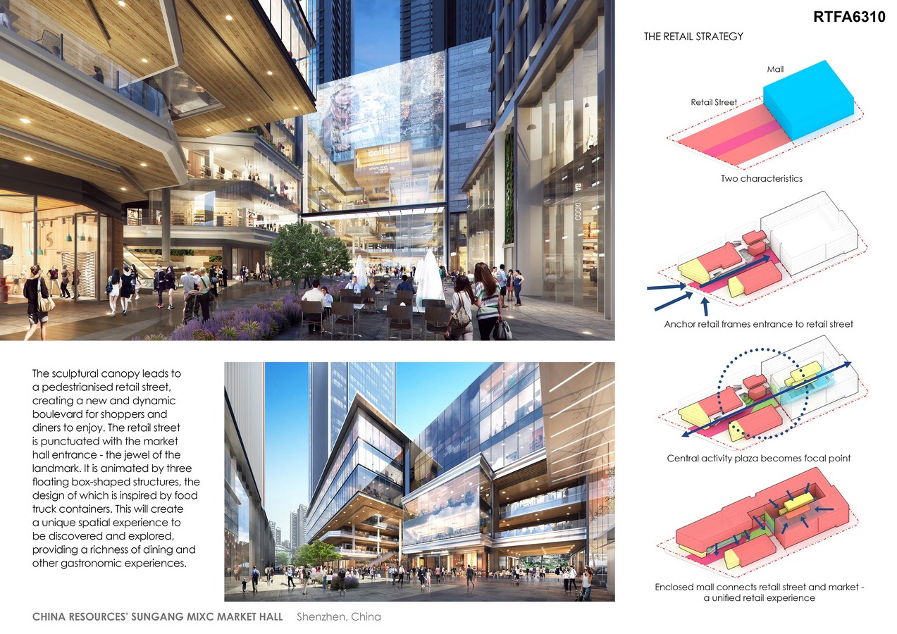 China Resources’ Sungang MixC Market Hall By 10 Design - Sheet4